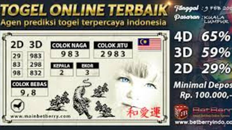 Cara Prediksi Togel Hongkong Online