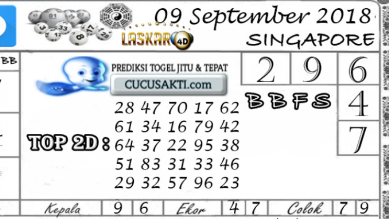 Cara Prediksi Togel Singapura Online